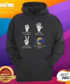 Official Los Angeles Rams football logo hoodie showcasing team spirit and style for fans.
