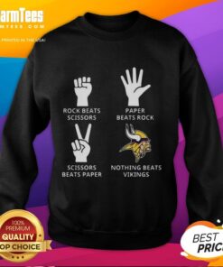 Alt Text: Official Minnesota Vikings football logo sweatshirt featuring team colors and design, perfect for fans and casual wear.