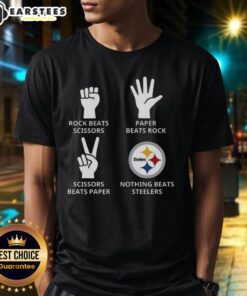Alt Text: Official Pittsburgh Steelers Football Logo T-Shirt featuring vibrant team colors and iconic logo, perfect for fans.