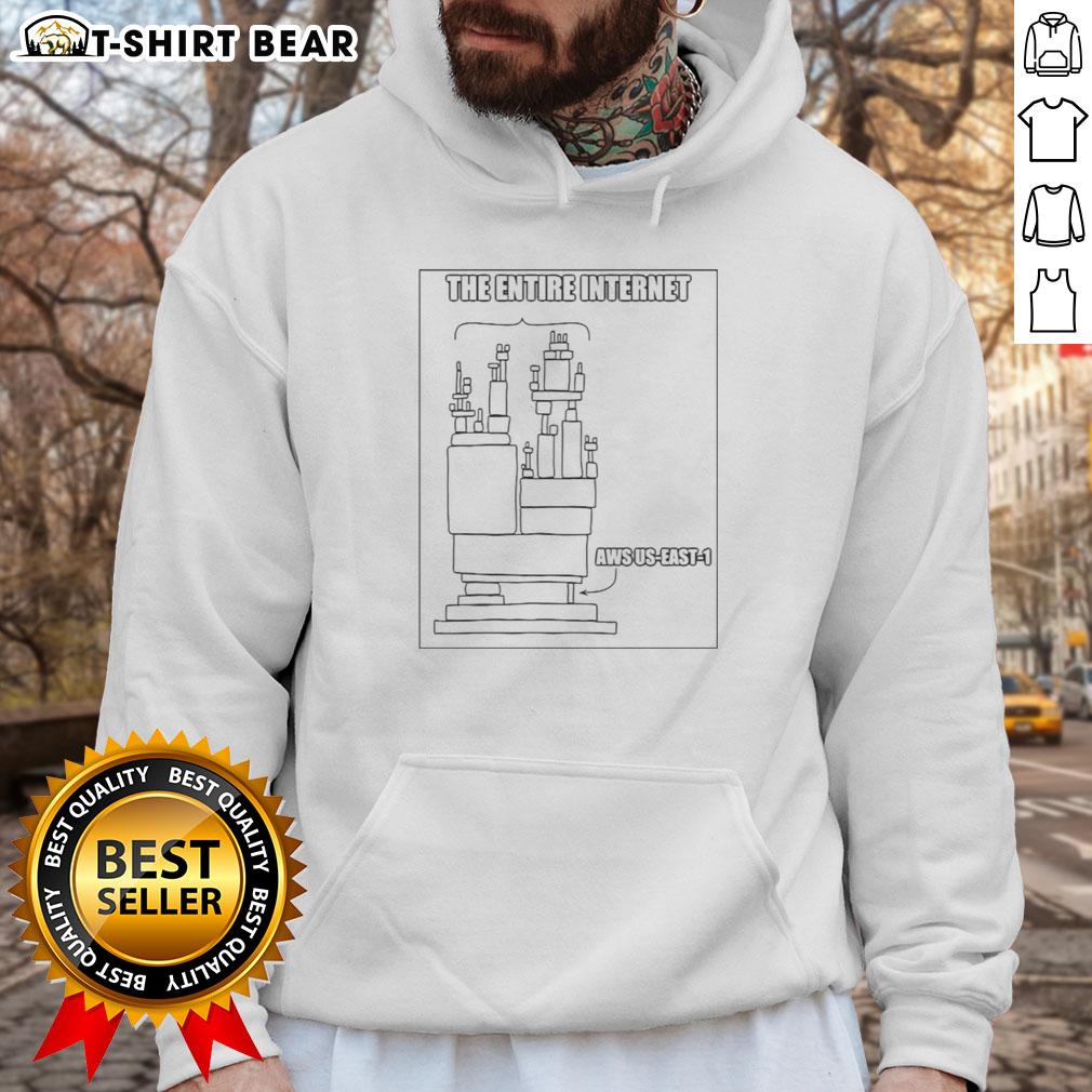 Official The Entire Internet Aws Us East 1  Meme Hoodie Official The Entire Internet AWS US East 1 Meme Hoodie featuring a humorous tech design for internet enthusiasts.