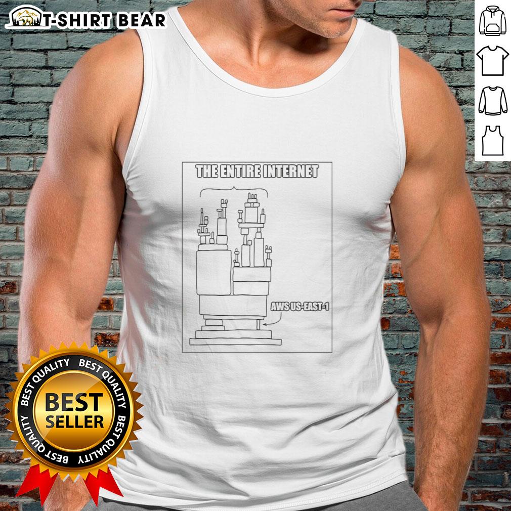 Official The Entire Internet Aws Us East 1  Meme Tank Top Official The Entire Internet AWS US East 1 meme tank top featuring a humorous design perfect for tech enthusiasts.