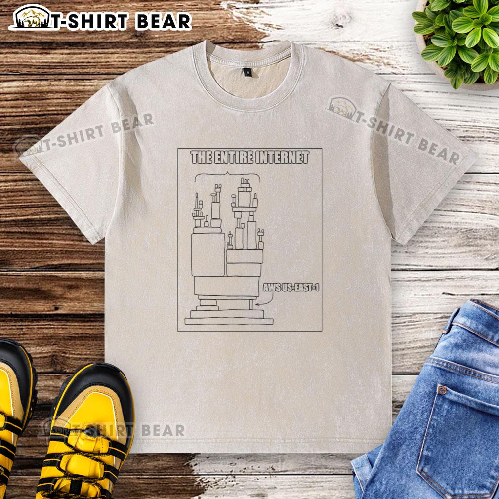 Official The Entire Internet Aws Us East 1  Meme Washed T Shirt Official The Entire Internet AWS US East 1 Meme Washed T-Shirt featuring a vintage design and vibrant colors.