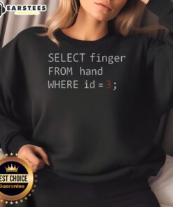Original Select Finger from Hand ID 3 Code Snippet Sweatshirt design featuring unique graphics and style.