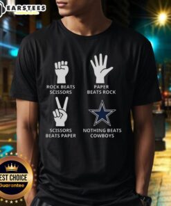 Alt Text: Dallas Cowboys Football Logo T-Shirt featuring iconic star design, perfect for fans and game day wear.