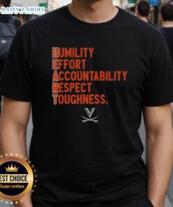 Alt Text: Top Virginia Cavaliers Football H.E.A.R.T. T-Shirt featuring Humility, Effort, Accountability, Respect, Toughness design.