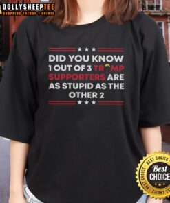 Alt Text: Official tee featuring the phrase about Trump supporters, highlighting humor and satire on political opinions.