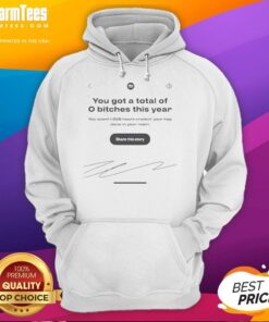 Alt Text: Funny Spotify hoodie with 'You Got A Total Of 0 Bitches This Year' design, perfect for casual and humorous outfits.