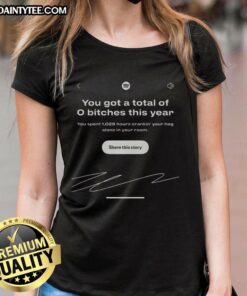 Funny Spotify Wrapped meme showing '0 Bitches' total, featuring a humorous interface design on a ladies tee.