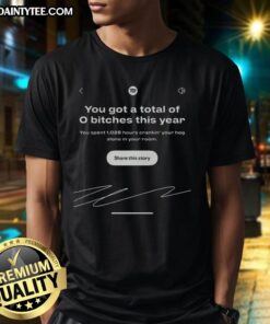 Funny Spotify Wrapped meme T-shirt showing '0 Bitches This Year' for humorous music lovers and meme enthusiasts.