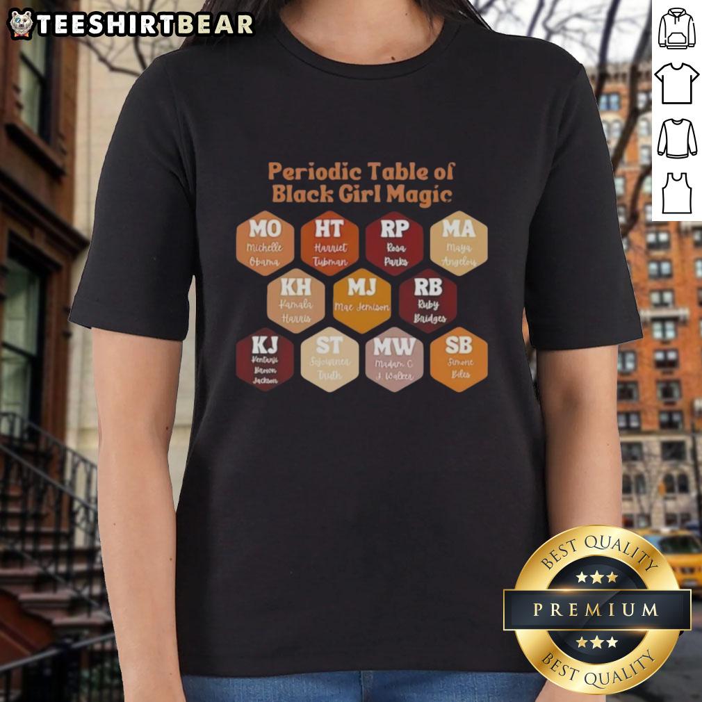 nice-periodic-table-of-black-girl-magic-ladies-tee Stylish black girl magic ladies tee featuring a vibrant periodic table design celebrating powerful women in science.