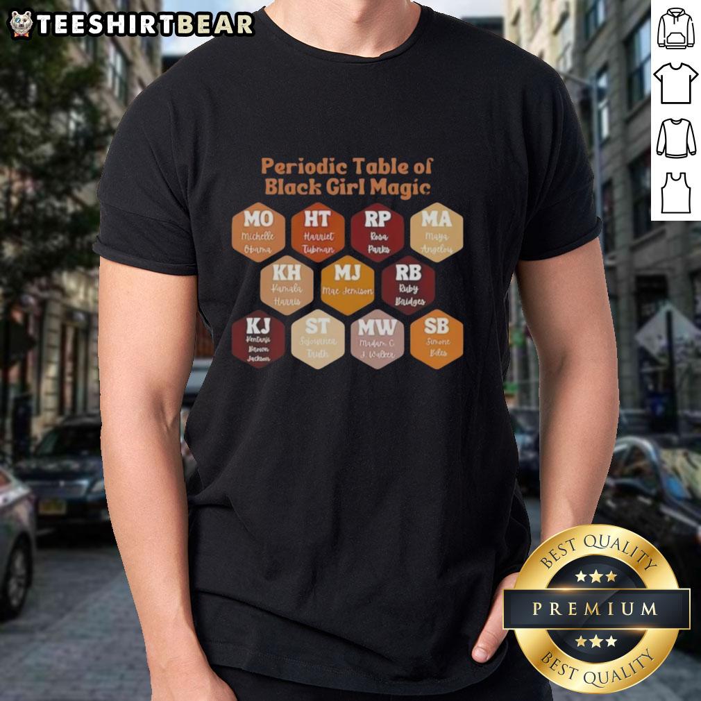 nice-periodic-table-of-black-girl-magic-t-shirt Stylish black t-shirt featuring a colorful periodic table design celebrating Black Girl Magic.