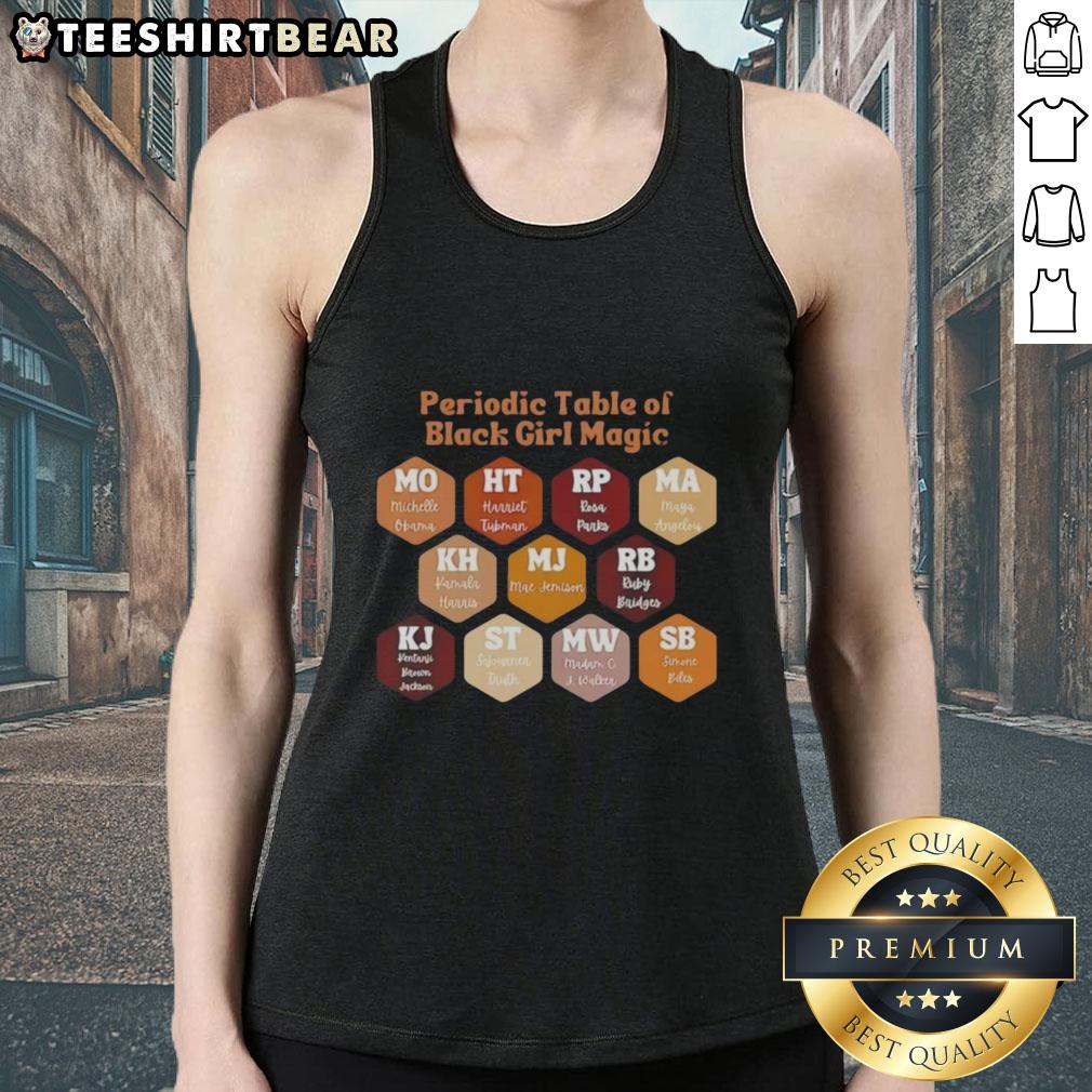 nice-periodic-table-of-black-girl-magic-tank-top Alt Text: Stylish black girl magic tank top featuring a creative periodic table design celebrating empowerment and culture.