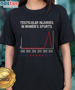 Womens sports tee featuring Nice Testicular Injuries in Womens Sports 20002025 graphic design.