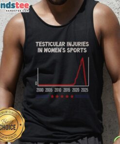 Stylish tank top featuring the title 'Nice Testicular Injuries in Women's Sports 20002025' for sports enthusiasts.
