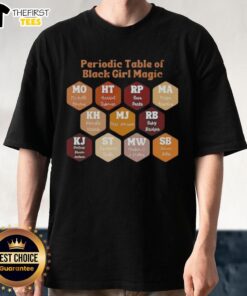 Official Periodic Table of Black Girl Magic T-Shirt featuring vibrant designs celebrating Black girl empowerment and creativity.