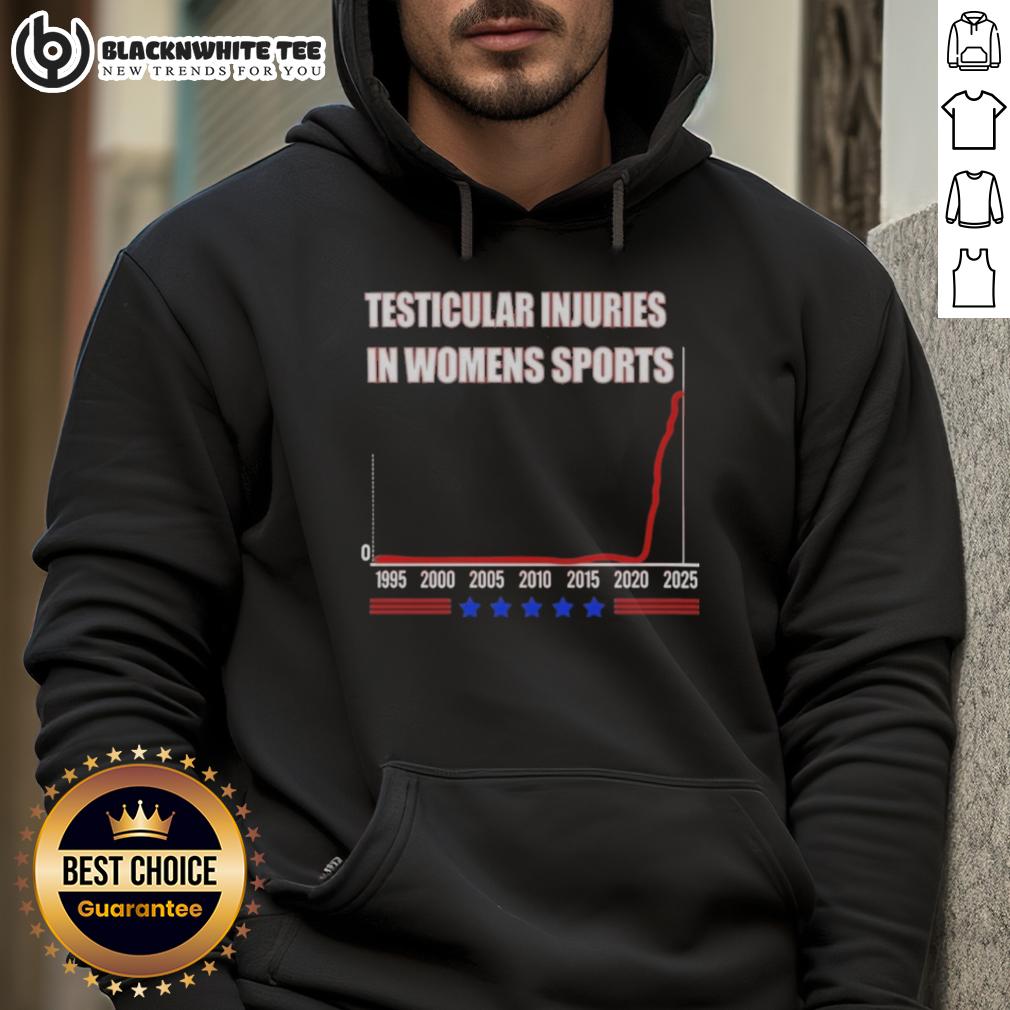 Official Testicular Injuries In Women'S Sports 2025 Hoodie Official Testicular Injuries in Women's Sports 2025 Hoodie featuring bold graphics and a modern design for sports enthusiasts.