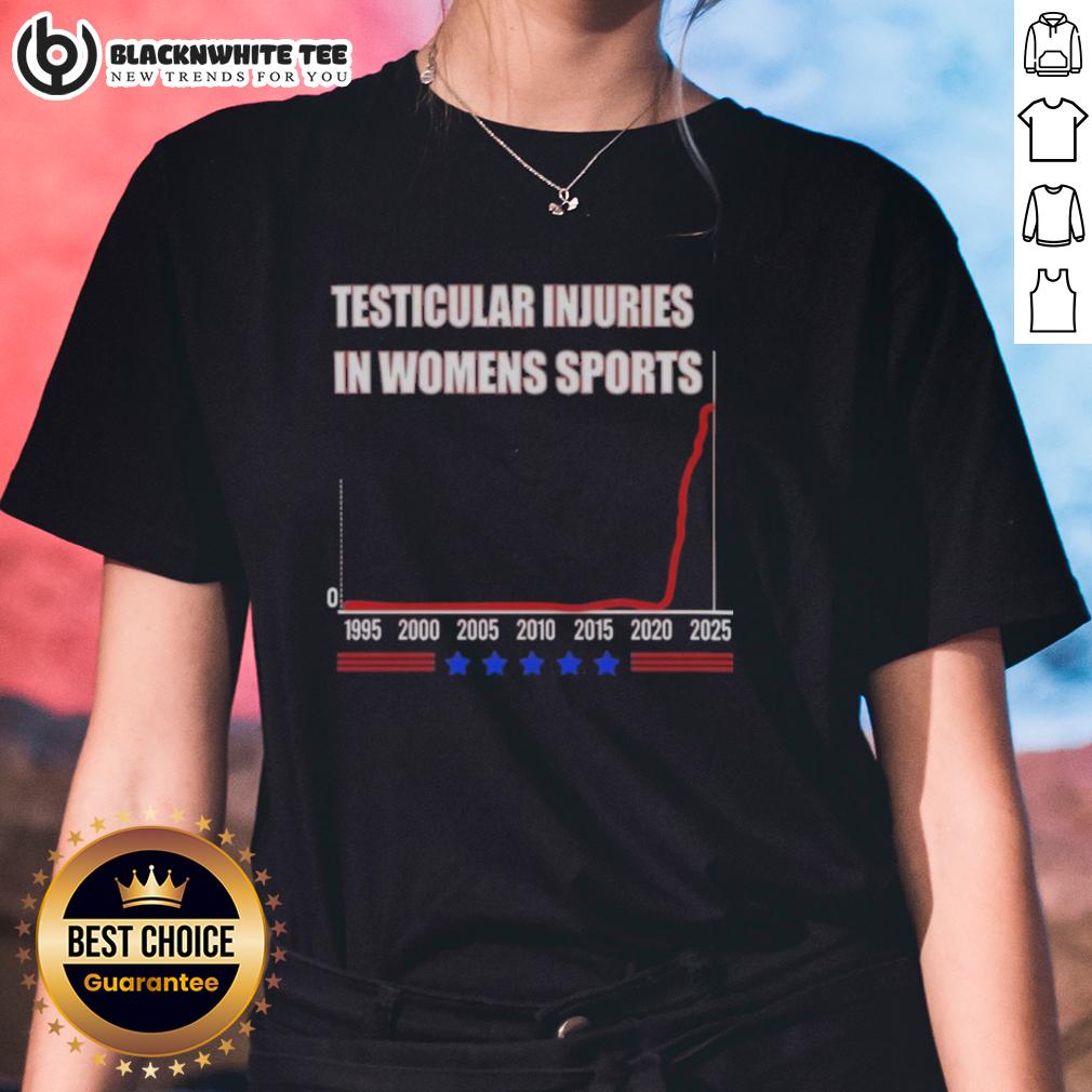 Official Testicular Injuries In Women'S Sports 2025 Ladies Tee Official Testicular Injuries in Women's Sports 2025 Ladies Tee featuring bold graphic design for female athletes.