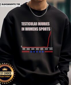 Official Testicular Injuries in Women's Sports 2025 Sweatshirt featuring bold graphics and a stylish design for athletes.
