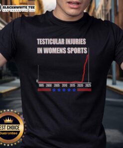 Official Testicular Injuries in Women's Sports 2025 T-Shirt featuring a bold graphic and sporty design for athletes.