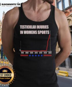 Official Testicular Injuries in Women's Sports 2025 tank top featuring bold graphics and a stylish design for athletic wear.