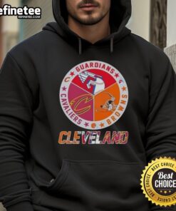 Alt Text: Premium Cleveland City Sports hoodie featuring Guardians, Browns, and Cavaliers logos for ultimate fan style.