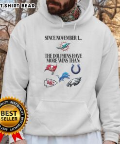 Miami Dolphins celebrate their winning streak since November 1, outpacing Hoodie in NFL victories this season.