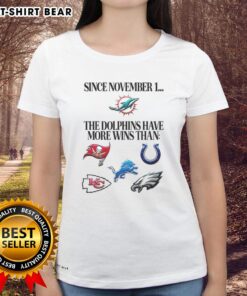 Miami Dolphins celebrate their wins since November 1, surpassing Ladies Tee in victories. NFL success highlighted.