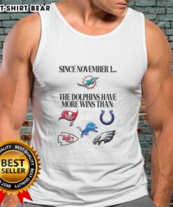 Miami Dolphins celebrate victories since November 1, showing more wins than tank tops in a lively football scene.