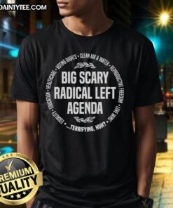 Awesome Big Scary Radica Agenda Equality T-Shirt design featuring bold graphics promoting equality and empowerment.