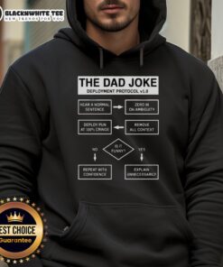 Awesome Dad Jokes Cringe Deployment Protocol Hoodie in navy blue, perfect for humor-loving dads and casual wear.