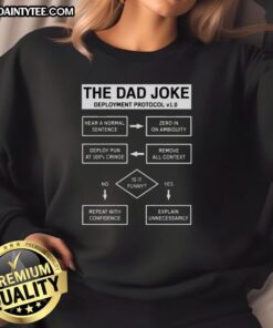 Funny Dad Jokes Cringe Deployment Protocol Sweatshirt featuring humorous graphics and cozy design for dad joke lovers.