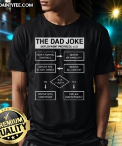 Funny Dad Jokes Cringe Deployment Protocol T-Shirt featuring humorous design for dads who love puns and laughter.