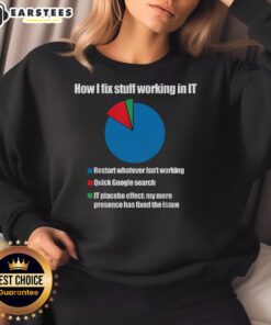 Funny IT Tech Support sweatshirt featuring a playful tech-themed pie chart design for tech enthusiasts.