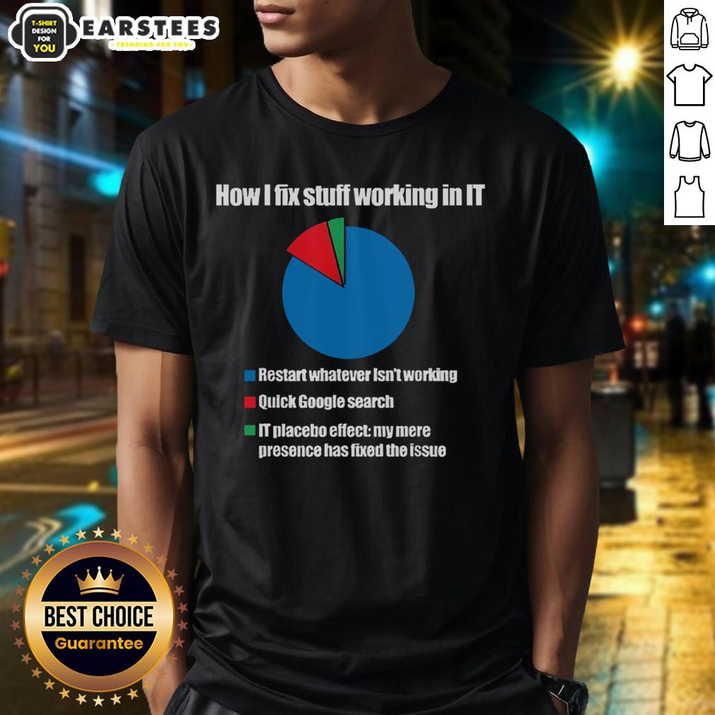 funny-it-tech-support-technology-pi-chart-t-shirt-1 Funny IT Tech Support T-Shirt featuring a humorous pie chart about technology, perfect for tech enthusiasts and professionals.