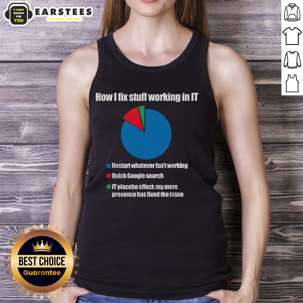 funny-it-tech-support-technology-pi-chart-tank-top Alt Text: Funny IT Tech Support tank top featuring a humorous technology pie chart design for IT enthusiasts.