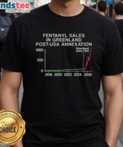 Good Fentanyl Sales In Greenland Post-Usa Annexation T-Shirt design featuring bold text and vibrant colors.