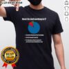 Official IT Tech Support T-Shirt featuring a technology pie chart design, perfect for tech enthusiasts and professionals.