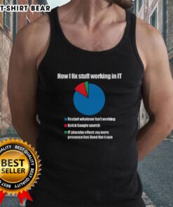 Alt Text: Official IT Tech Support tank top featuring a colorful technology-themed PI chart design for tech enthusiasts.