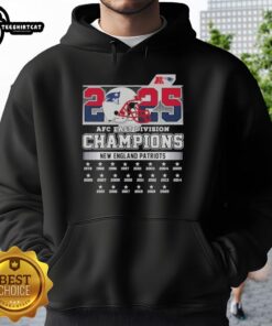Alt Text: Official New England Patriots 2025 AFC East Division Champions hoodie featuring team helmet design and logo.