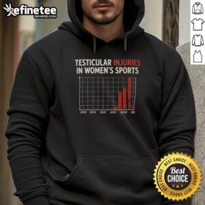 Funny satire hoodie featuring 'Nice Testicular Injuries in Women's Sports' design, perfect for sports humor enthusiasts.