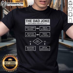 Original The Dad Joke Deployment Protocol T-Shirt featuring a humorous design perfect for dad joke enthusiasts.