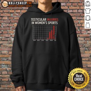 Alt Text: Funny satire hoodie featuring original testicular injuries in women's sports design, perfect for humor lovers.