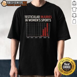 Funny satire t-shirt featuring 'Original Testicular Injuries In Women's Sports' graphic, perfect for sports humor lovers.