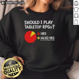 Alt Text: Colorful Dungeons and Dragons sweatshirt featuring Should I Play Tabletop RPGs? Yes! text design.