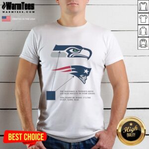 Blue 002244 logo t-shirt featuring Seattle Seahawks and New England Patriots branding for sports fans.