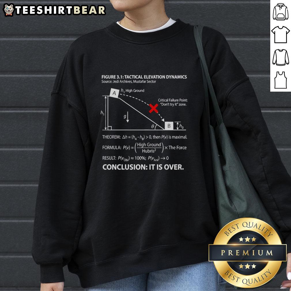 top-conclusion-it-is-over-sweatshirt Cozy 'It Is Over' sweatshirt featuring a stylish design, perfect for casual wear and expressing a laid-back attitude.