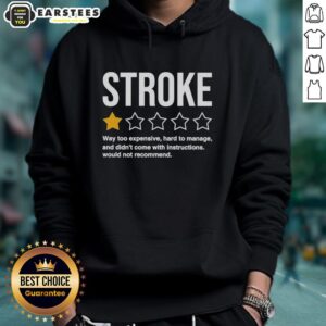 Awesome stroke hoodie rated 1 star for being expensive, hard to manage, and lacking instructions.