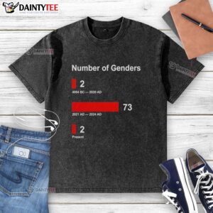 Washed T-shirt featuring a vibrant design celebrating a nice number of genders, perfect for inclusive fashion.