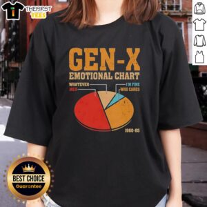 Vintage ladies' tee featuring the 'Top Gen X Emotional Chart' design, showcasing 'Meh, I'm Fine, Who Cares' theme.