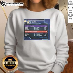 Pretty Knight Riders vs Royal Challengers Vivo IPL 2017 sweatshirt featuring team logos and vibrant colors.